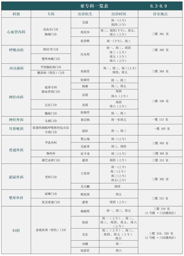 徐州仁慈医院