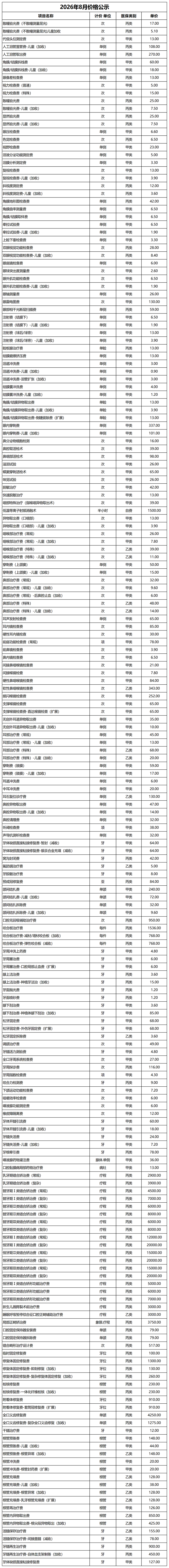 <a href='http://www.xzrcyy.com/' target='_blank'><u>徐州仁慈医院</u></a>