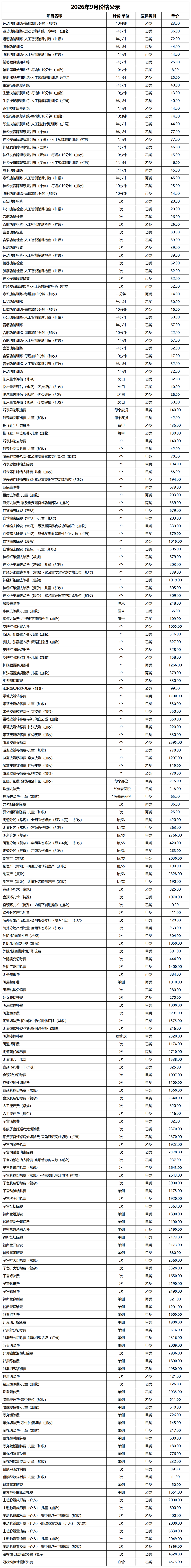 价格公示