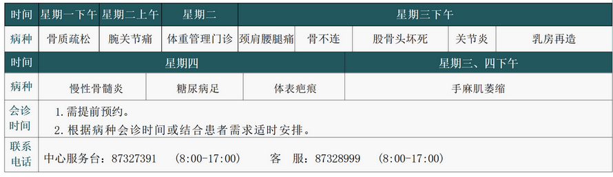 徐州仁慈医院