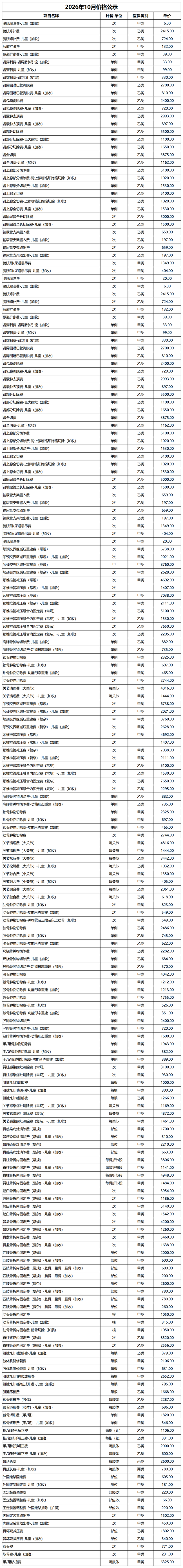 价格公示
