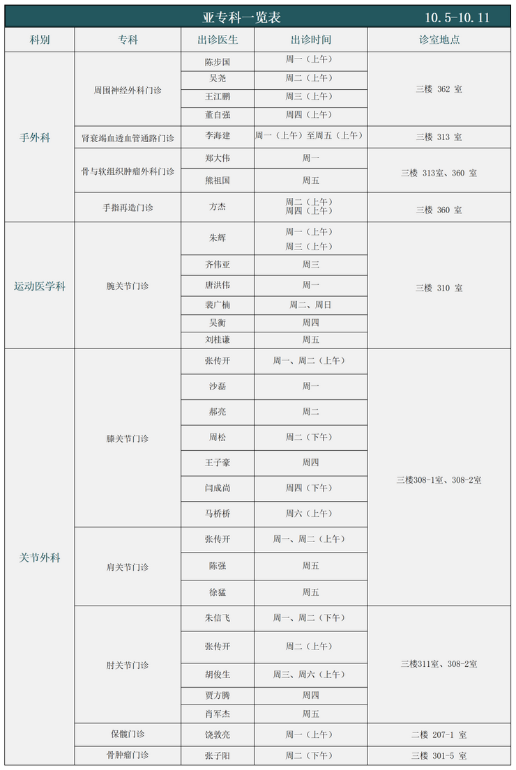 徐州仁慈医院