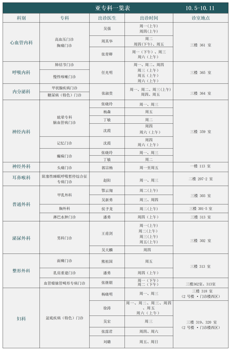 徐州仁慈医院