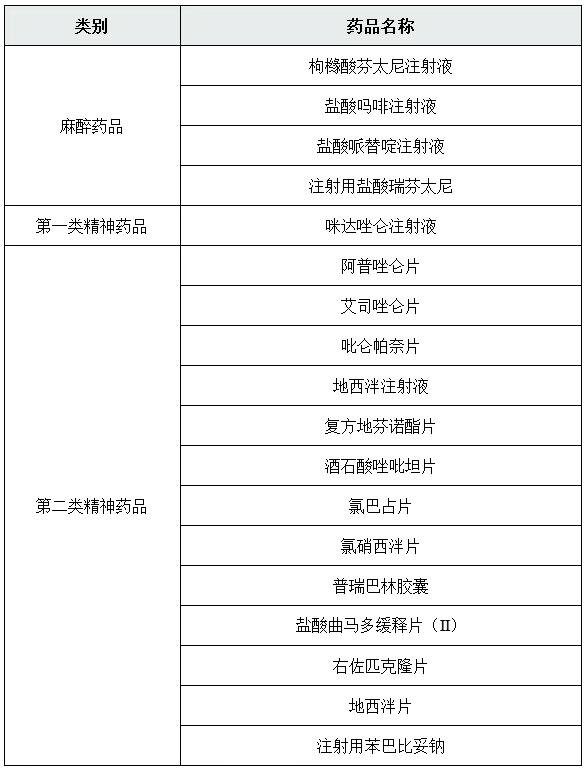 <a href='http://www.xzrcyy.com/' target='_blank'><u>徐州仁慈医院</u></a>