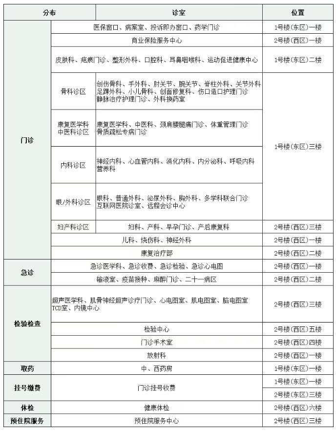 徐州仁慈医院