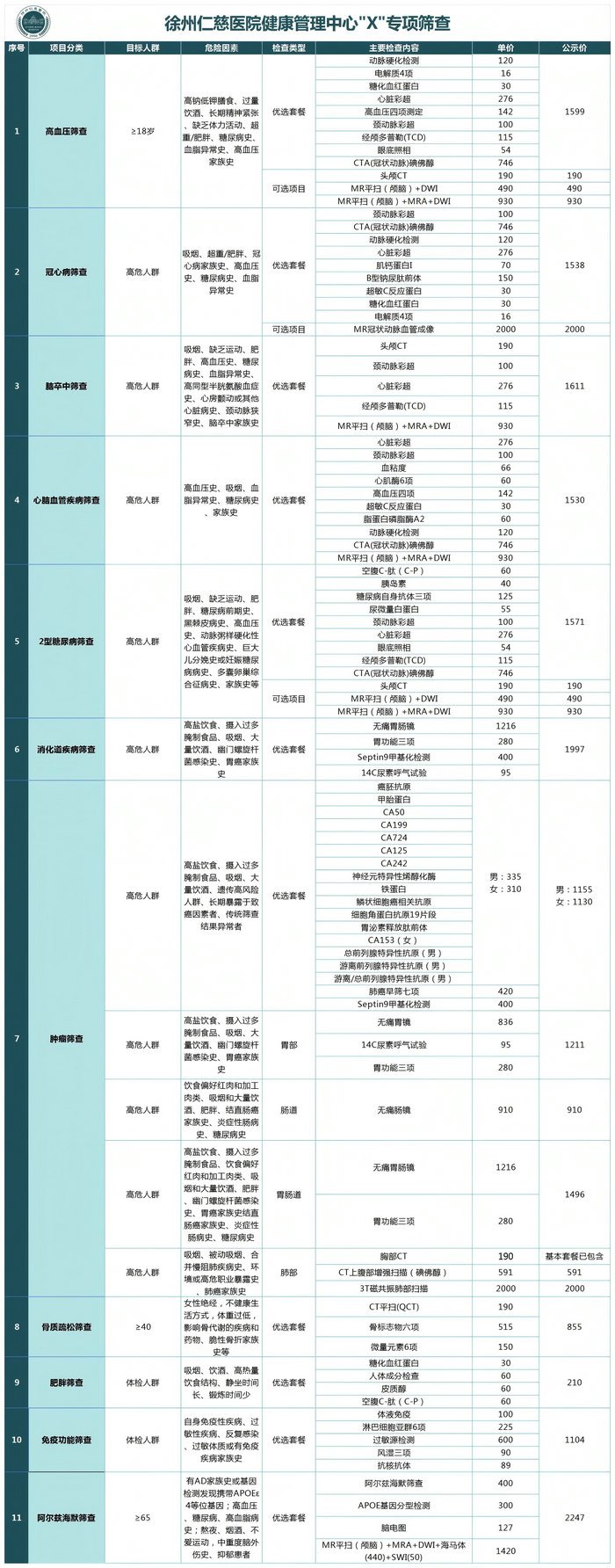 徐州仁慈医院