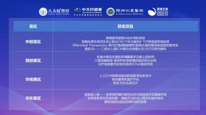 徐州仁慈医院