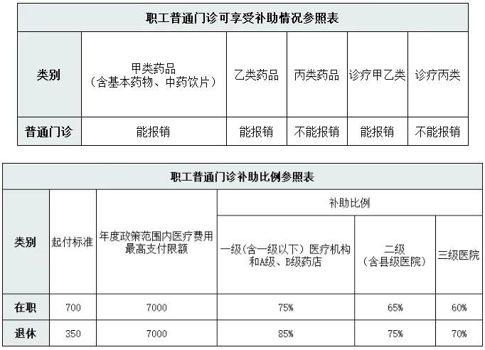<a href='http://www.xzrcyy.com/' target='_blank'><u>徐州仁慈医院</u></a>