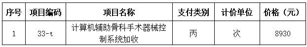 <a href='http://www.xzrcyy.com/' target='_blank'><u>徐州仁慈医院</u></a>