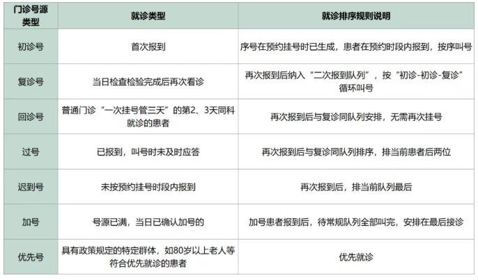 徐州仁慈医院